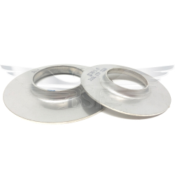 Metric Collar